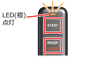 [START]�{�^����[READY/STOP]�{�^���𓯎���5�b�Ԓ���������