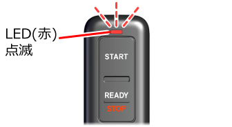 ���u�U�[�����gOFF�h�ɐݒ聄