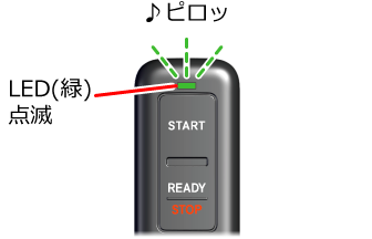 ���u�U�[�����gON�h�ɐݒ聄