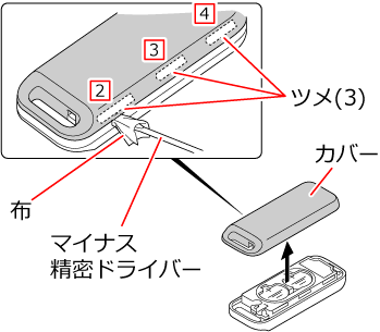 �J�o�[�̒��ӑ��̃c��(3��)���O��