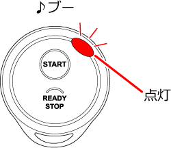 LEDF_