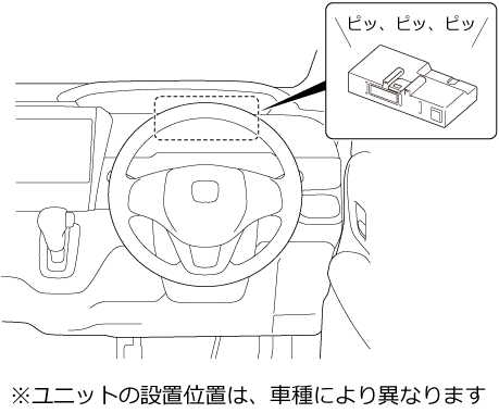 ※ユニットの設置位置は、車種により異なります