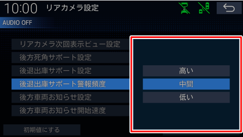 ��ޏo�ɃT�|�[�g�x��p�x��ύX����