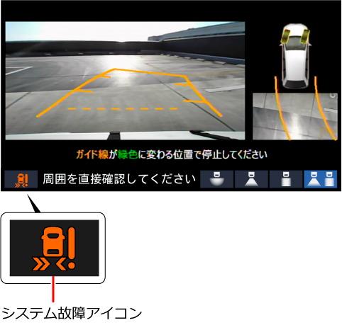 後方出庫サポートまたは後退駐車サポート
