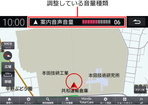 調整している音量種類