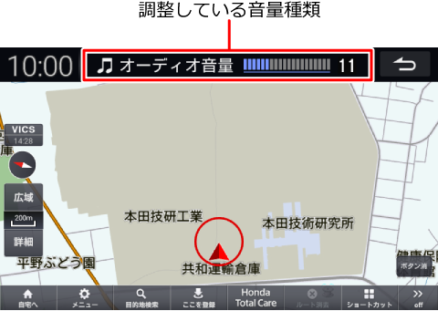 調整している音量種類