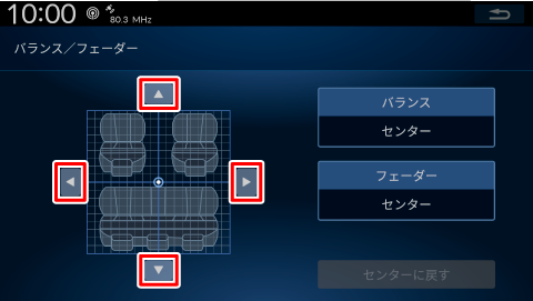 前後左右のバランスを調整する