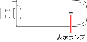 �C���^�[�i�r �f�[�^�ʐMUSB�̕\�������v