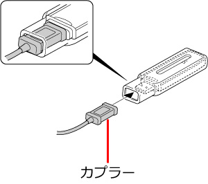 �C���^�[�i�r�f�[�^�ʐMUSB�̃J�v���[