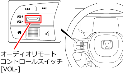 �I�[�f�B�I�����[�g�R���g���[���X�C�b�`��[VOL�|]��15�b����������