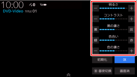 DVD̉掿ʂ̗၄