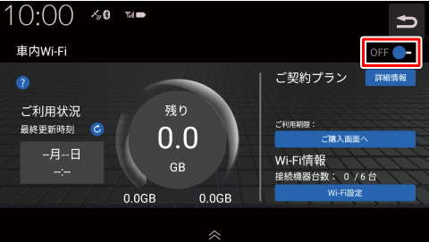 ԓWi-FiXCb`^b`uONvɂ