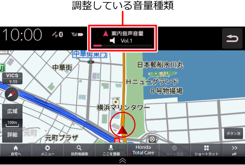 調整している音量種類