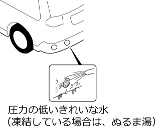 ZT[Ăꍇ́AʂܓŗnĂB