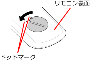 drJo[̍aɃRCȂǂ݁Ahbg}[N܂ŉ]AdrJo[O