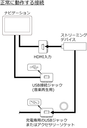 ɓ삷ڑ