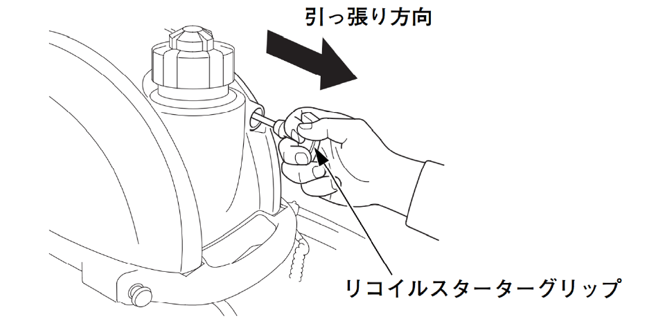 手動始動画像