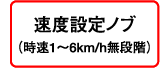 xݒmui1`6km/hiKj