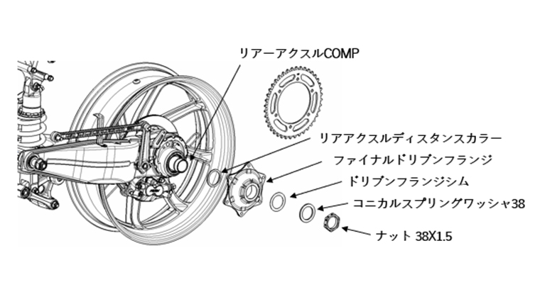 ファイナルドリブンフランジ編