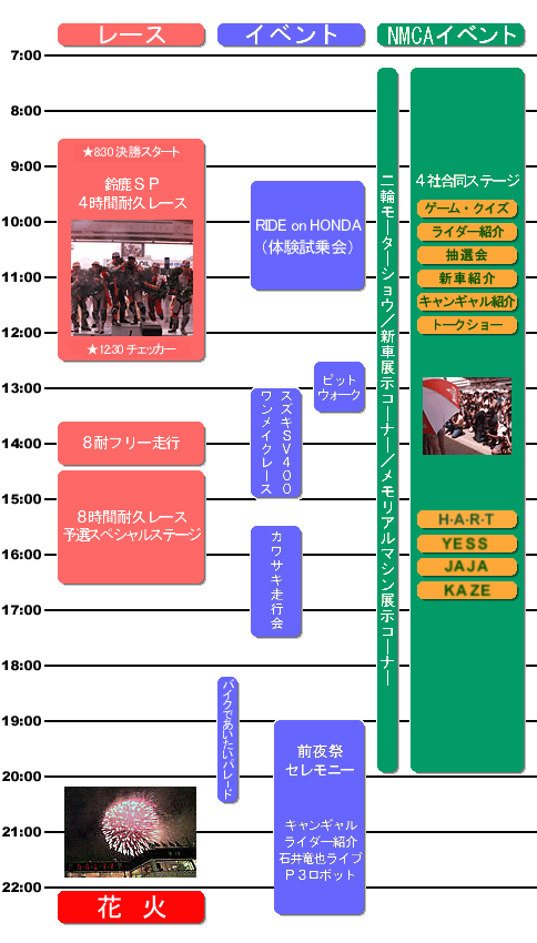 8耐スケジュール(24日)