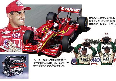 Juan Montoya