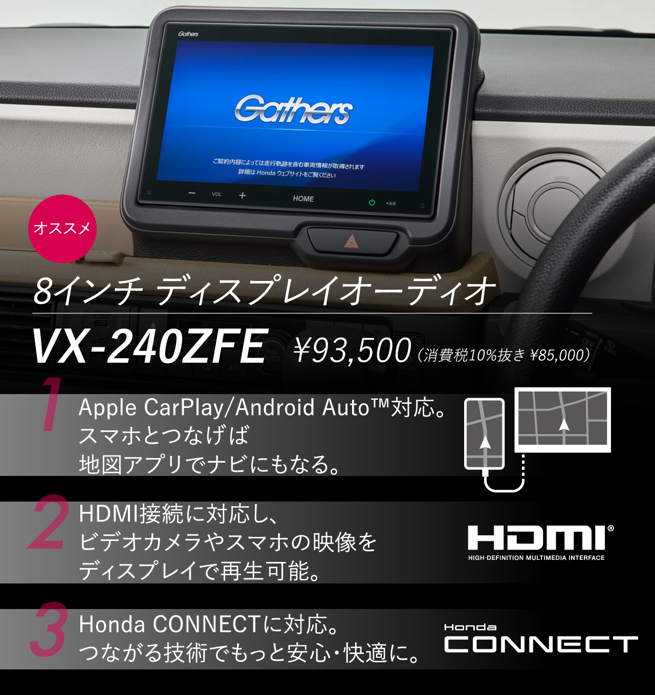 ホンダN-BOX純正インターナビ Gathers  VXU-227NBi 現行型