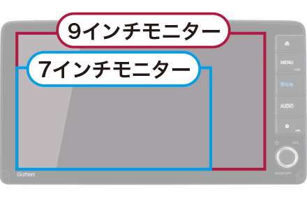 美しくて見やすい大画面モニター