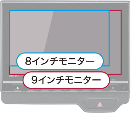 9インチに画面サイズアップ、使いやすいディスプレー昇降式