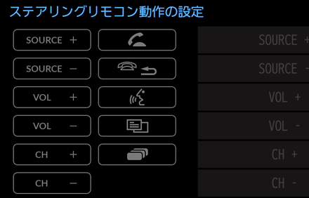 ステアリングリモコンカスタマイズ機能