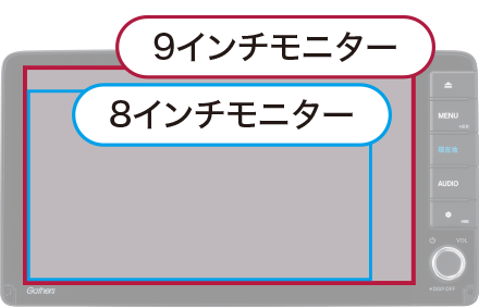 美しくて見やすい大画面モニター