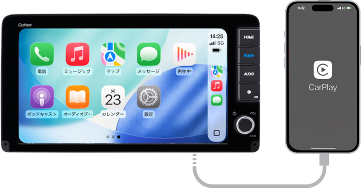 Apple CarPlayに対応