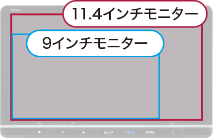 ギャザズナビ史上最大＊の画面。水平基調のインパネに対応。