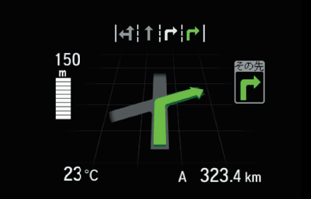 Turn by Turn表示(交差点案内表示機能)