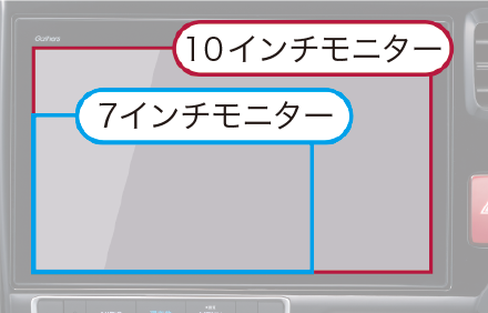 地図もAVも美しくて見やすい