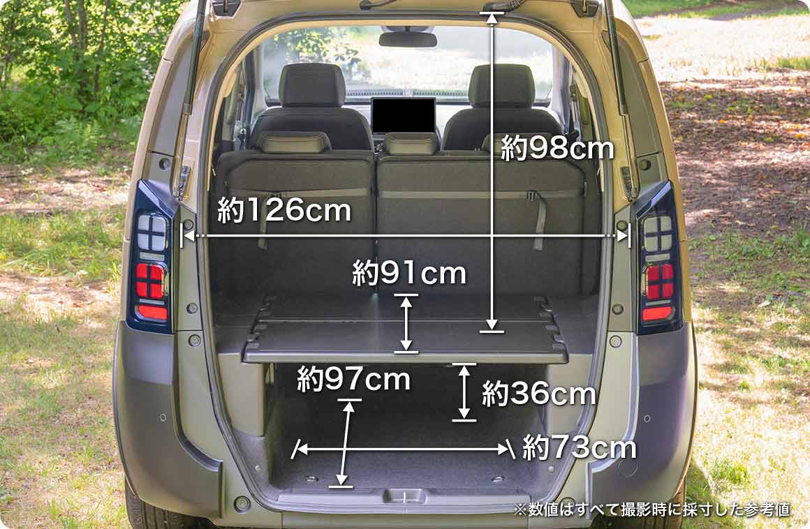 開口部高さ※　1,255mm　開口部最大幅※　1,080mm　荷室長（5名乗車時）※　870mm ※数値はHonda測定値