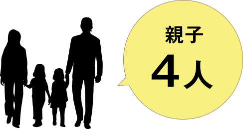 クルマ別 キャンプ道具の積み方 オデッセイ 編 Hondaキャンプ Honda