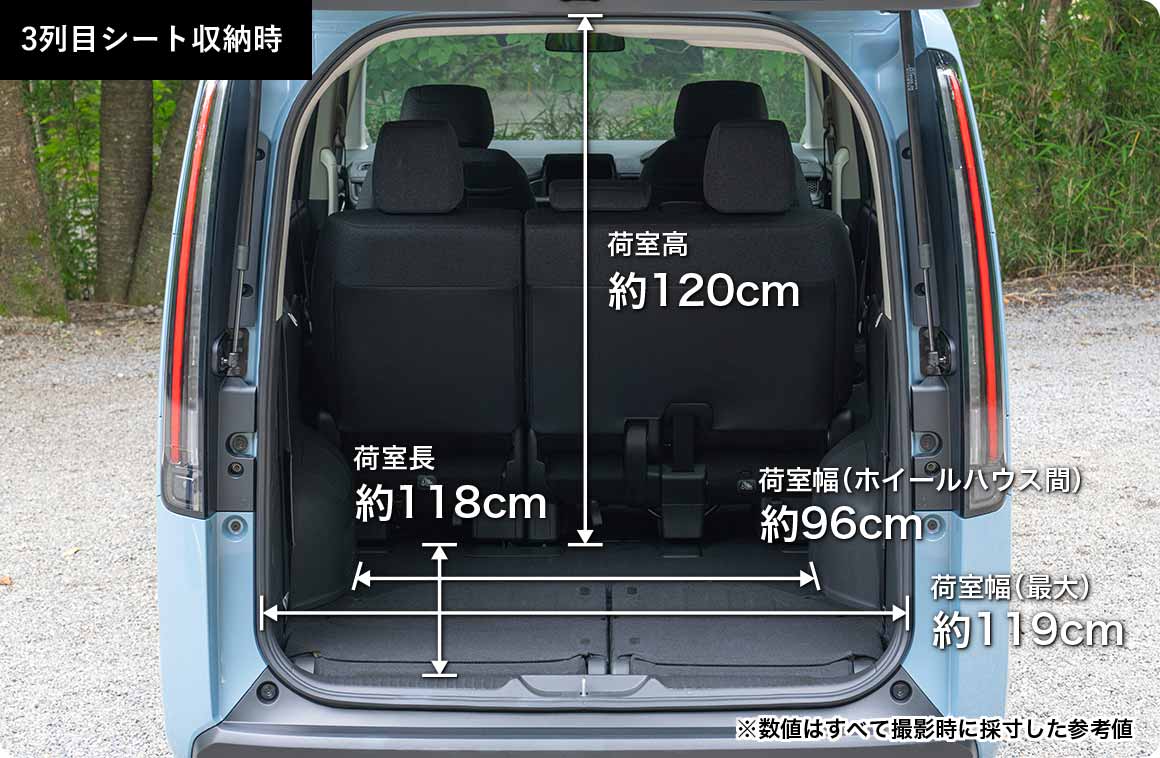 荷室高約120cm 荷室長約118cm 荷室幅(ホイールハウス間)約96cm 荷室幅(最大)約119cm ※数値はすべて撮影時に採寸した参考値