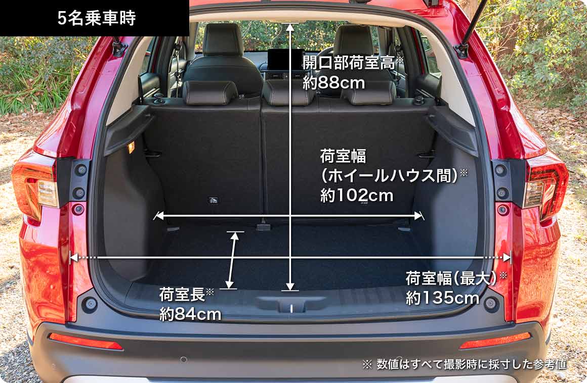 開口部荷室高※約88cm 荷室幅（ホイールハウス間）※約102cm 荷室幅（最大）※約135cm 荷室長※約84cm ※ 数値はすべて撮影時に採寸した参考値