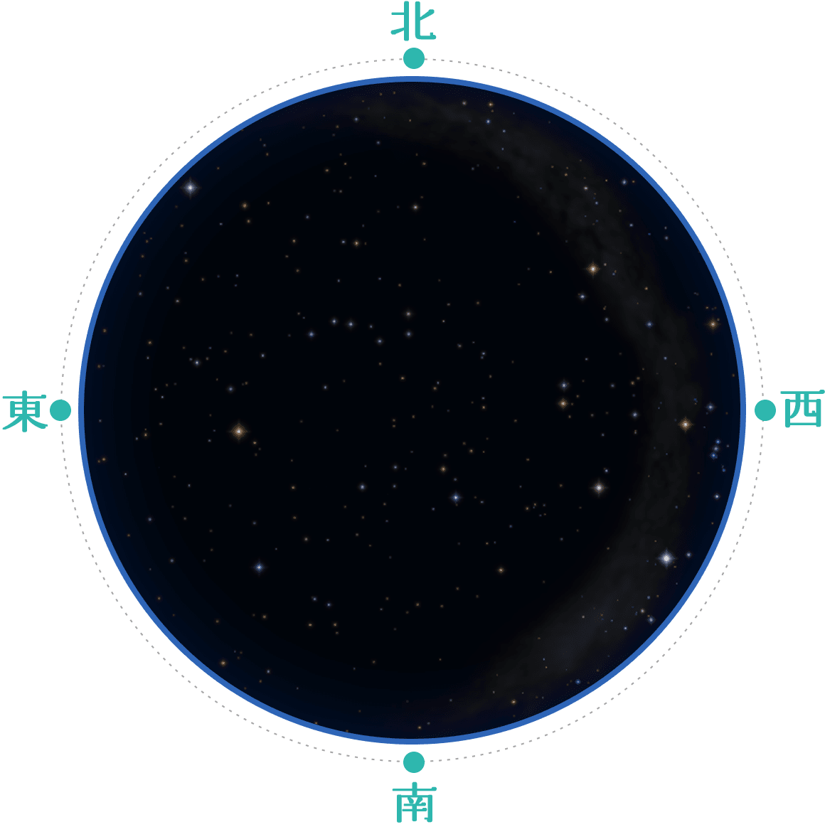 春の星空イメージ画像