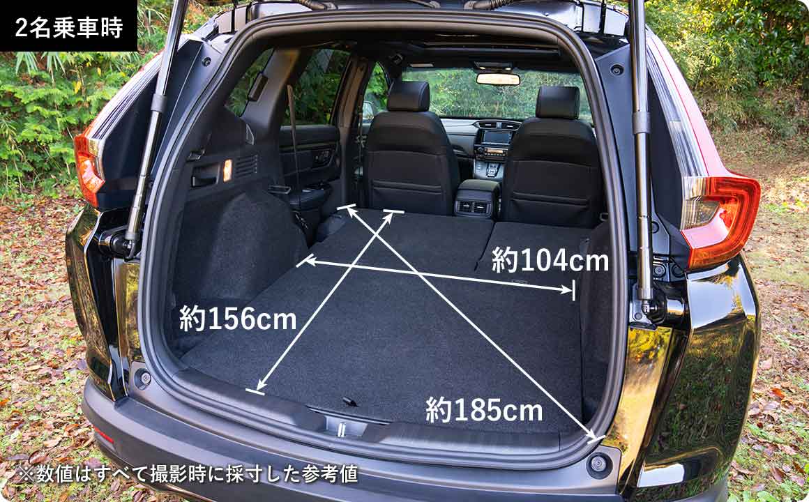 2名乗車時 ※数値はすべて撮影時に採寸した参考値