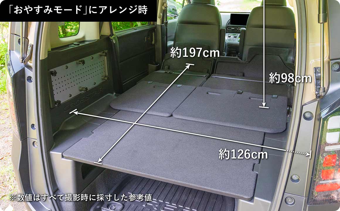 フリード の車中泊の使い勝手を検証 Hondaキャンプ Honda