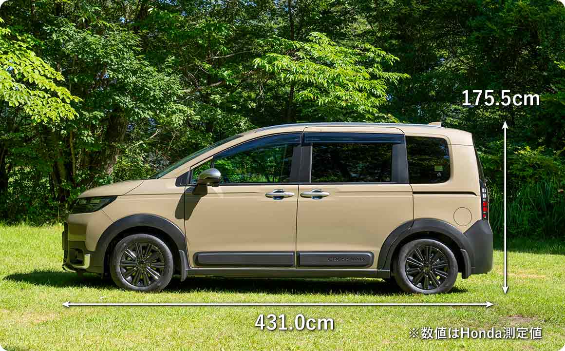 ※数値はHonda測定値