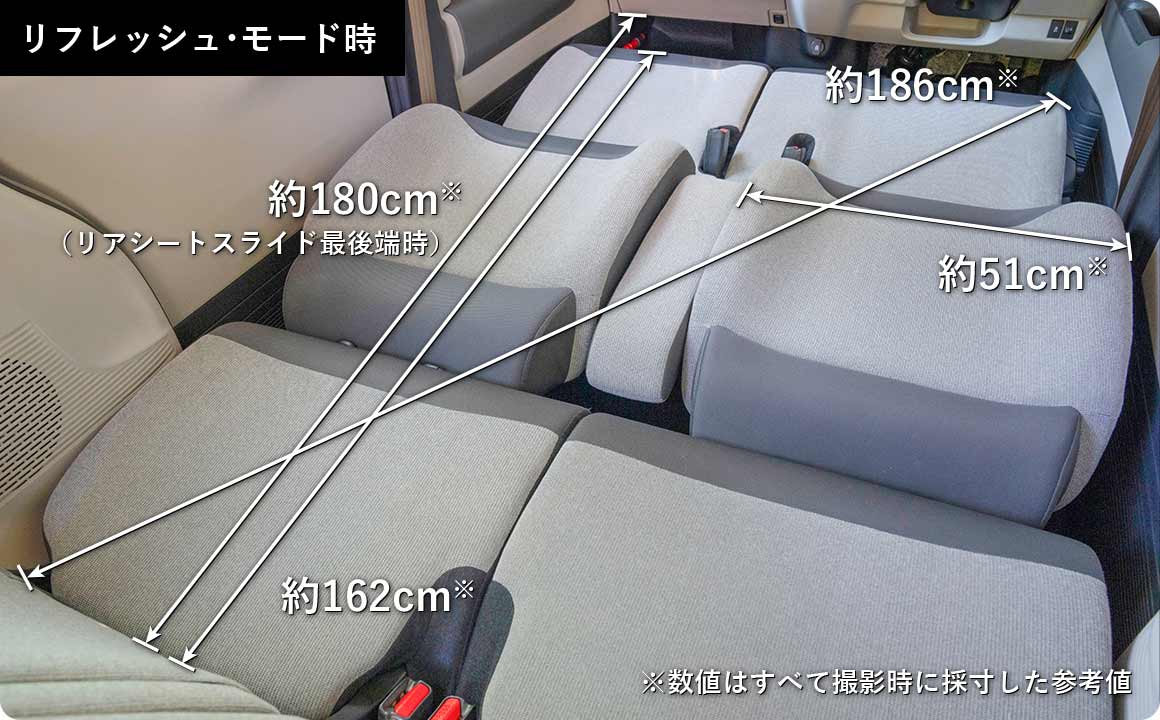 N-BOX」の車中泊の使い勝手を検証！｜Hondaキャンプ｜Honda公式サイト