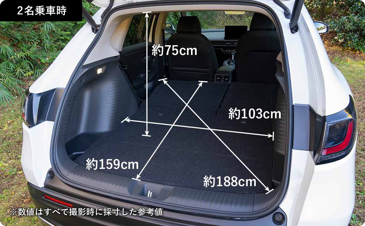 2名乗車時 ※数値はすべて撮影時に採寸した参考値