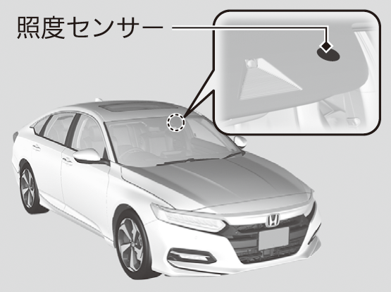 ライトの使いかた | ACCORD 2019 | Honda