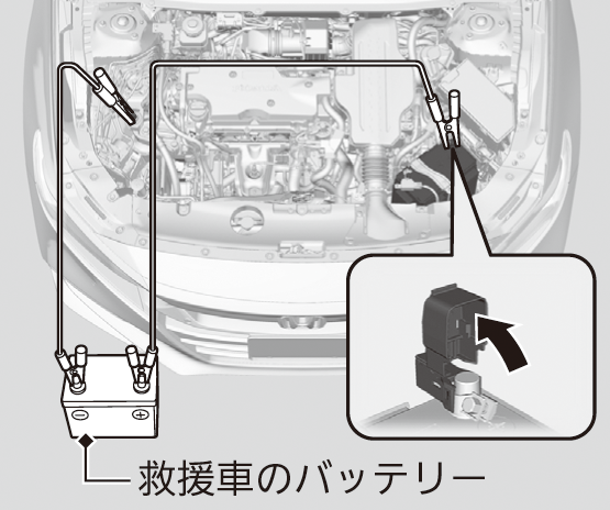 ジャンプスタート Accord 19 Honda