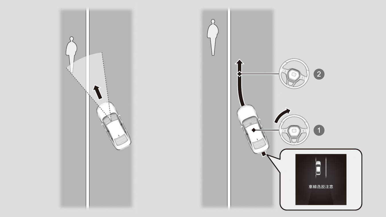 ../img/30B05070.png
