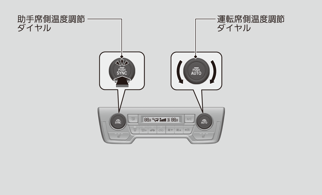 オートエアコンの使いかた Cr V 19 Honda