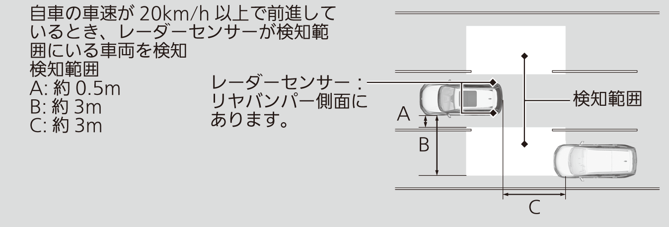 ../img/TLA05010.png