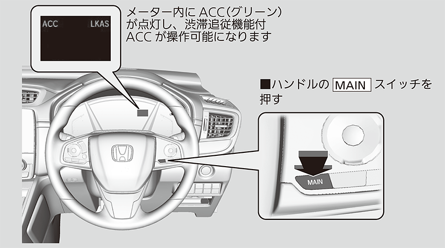 渋滞追従機能付acc アダプティブクルーズコントロール Cr V 19 Honda